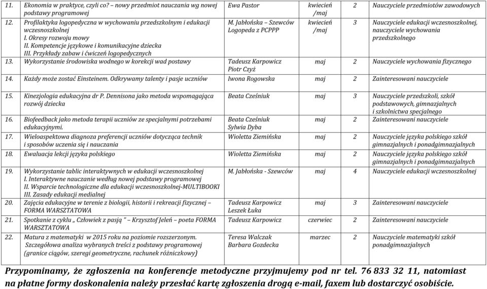 Wykorzystanie środowiska wodnego w korekcji wad postawy Tadeusz Karpowicz Piotr Czyż kwiecień /maj kwiecień /maj 2 Nauczyciele przedmiotów zawodowych 3 Nauczyciele edukacji, nauczyciele wychowania