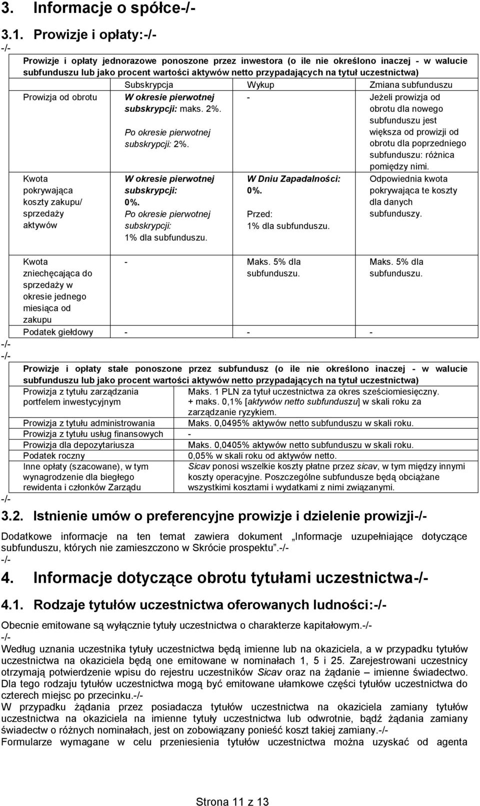 uczestnictwa) Prowizja od obrotu Kwota pokrywająca koszty zakupu/ sprzedaży aktywów Kwota zniechęcająca do sprzedaży w okresie jednego miesiąca od zakupu Subskrypcja Wykup Zmiana subfunduszu W