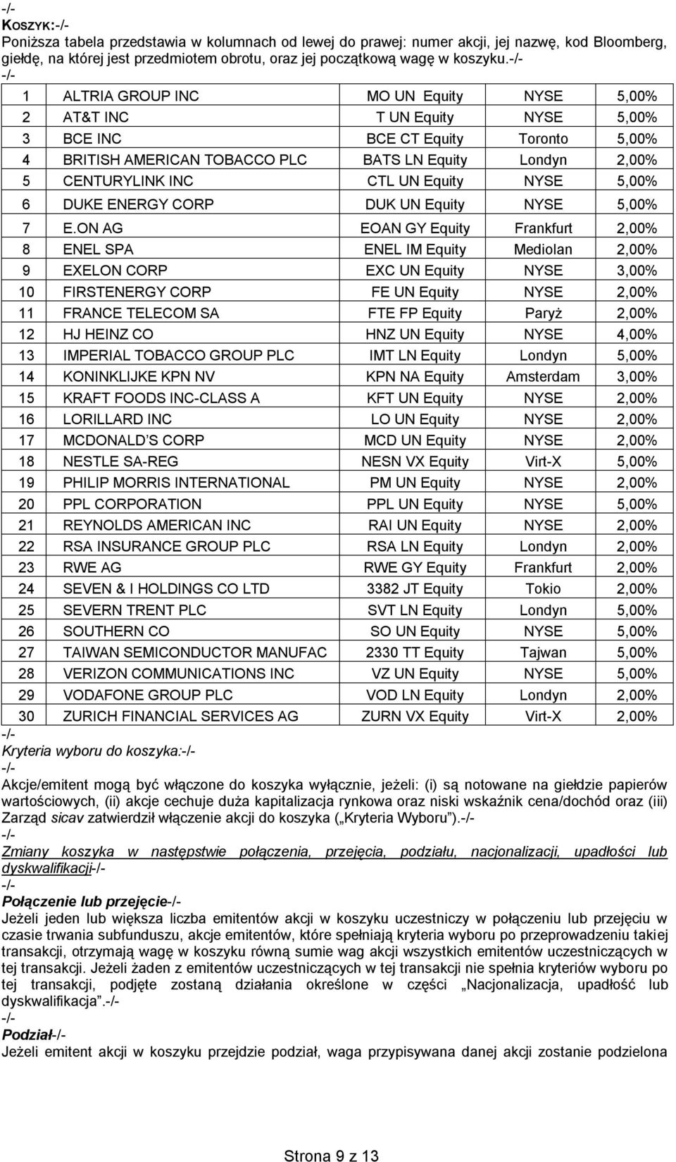 Equity NYSE 5,00% 6 DUKE ENERGY CORP DUK UN Equity NYSE 5,00% 7 E.