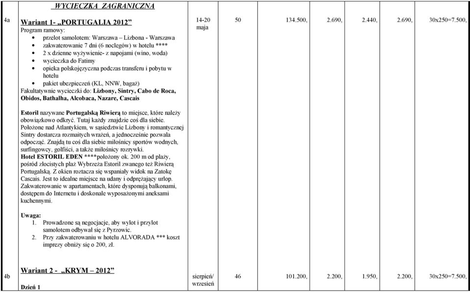 Bathalha, Alcobaca, Nazare, Cascais 14-20 maja 50 134.500, 2.690, 2.440, 2.690, 30x250=7.500, Estoril nazywane Portugalską Riwierą to miejsce, które należy obowiązkowo odkryć.