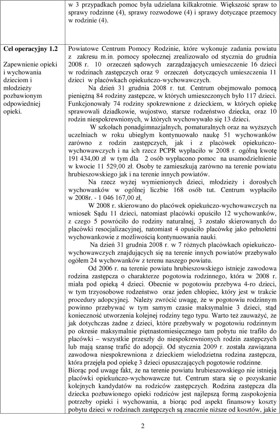 10 orzeczeń sądowych zarządzających umieszczenie 16 dzieci w rodzinach zastępczych oraz 9 orzeczeń dotyczących umieszczenia 11 dzieci w placówkach opiekuńczo-wychowawczych. Na dzień 31 grudnia 2008 r.