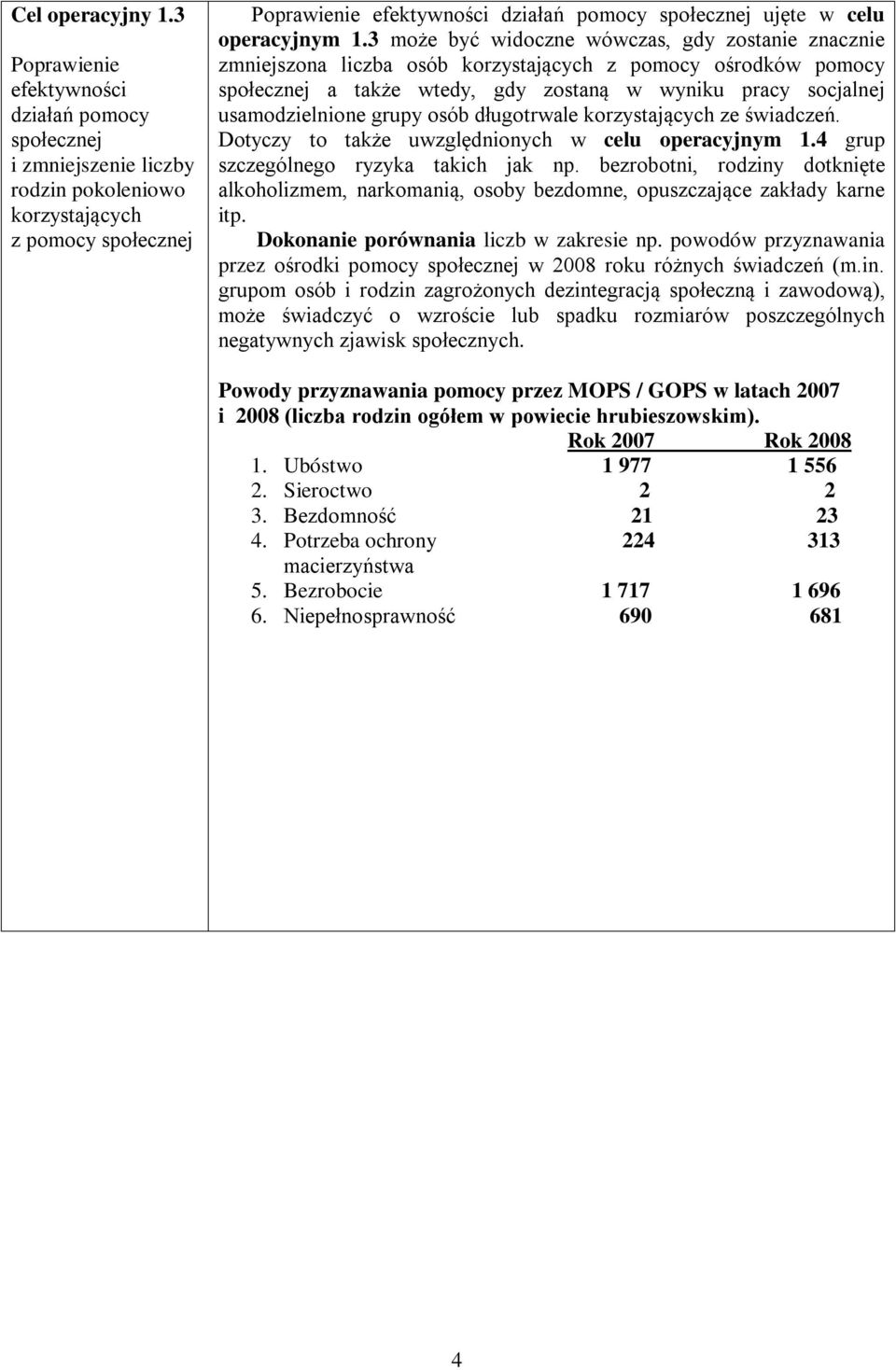 operacyjnym 1.