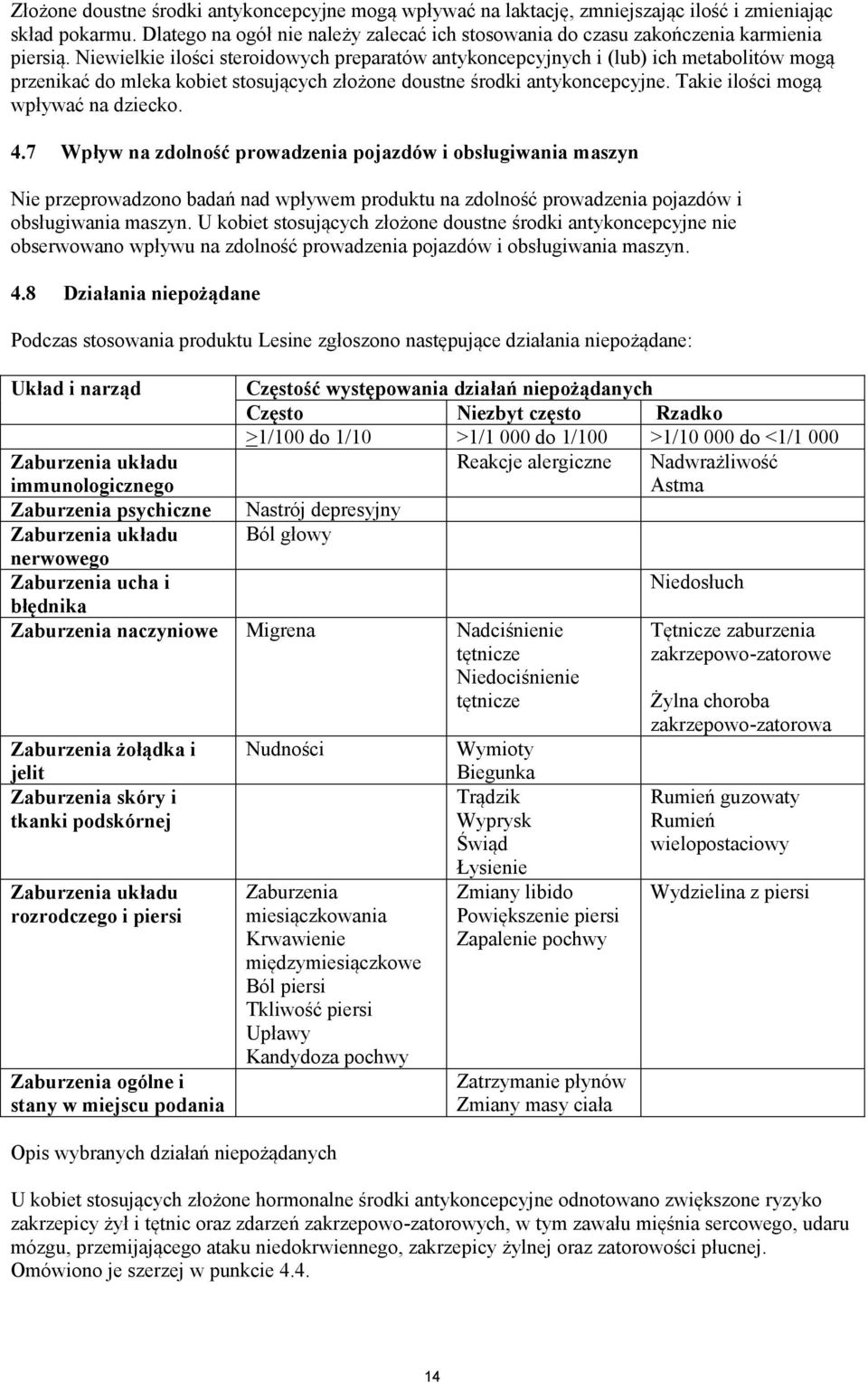 Niewielkie ilości steroidowych preparatów antykoncepcyjnych i (lub) ich metabolitów mogą przenikać do mleka kobiet stosujących złożone doustne środki antykoncepcyjne.