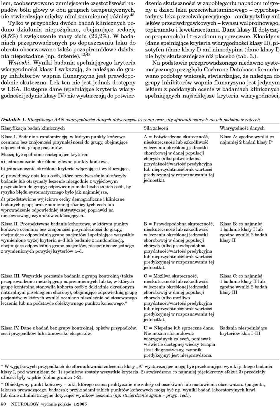 W badaniach przeprowadzonych po dopuszczeniu leku do obrotu obserwowano także pozapiramidowe działania niepożądane (np. drżenie). 42,43 Wnioski.