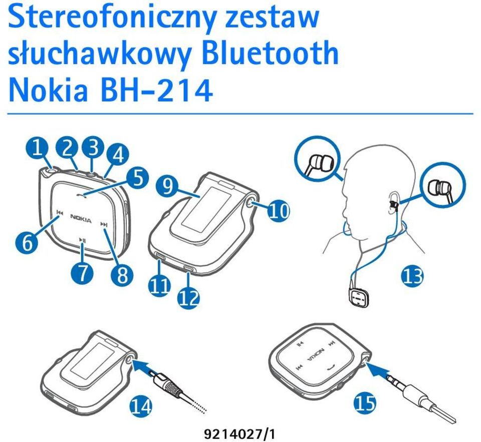 Nokia BH-214 6 1 2 3 4 5