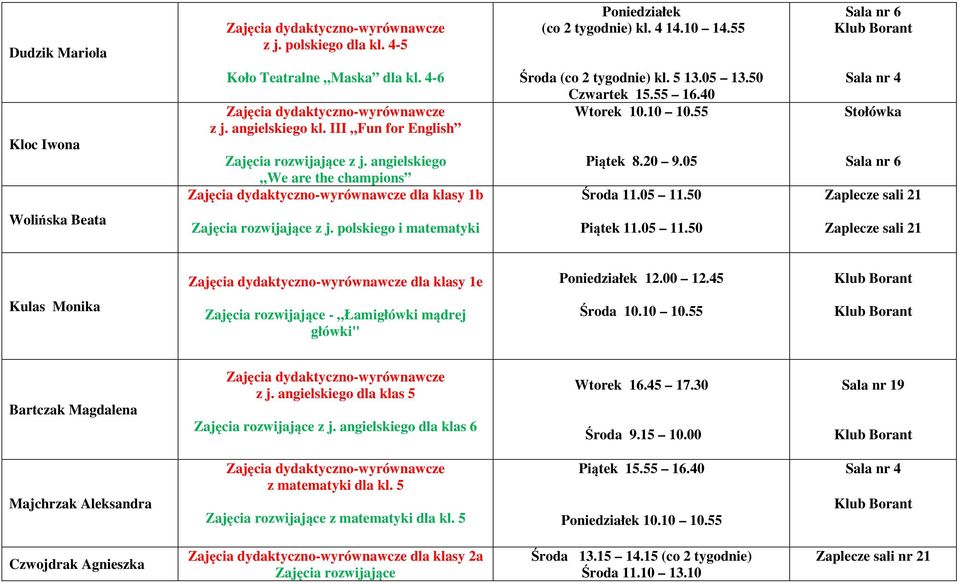 polskiego i matematyki Piątek 11.05 11.50 dla klasy 1e Poniedziałek 12.00 12.45 Kulas Monika Zajęcia rozwijające - Łamigłówki mądrej główki" Środa 10.10 10.55 Bartczak Magdalena z j.