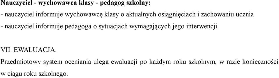 o sytuacjach wymagających jego interwencji. VII. EWALUACJA.