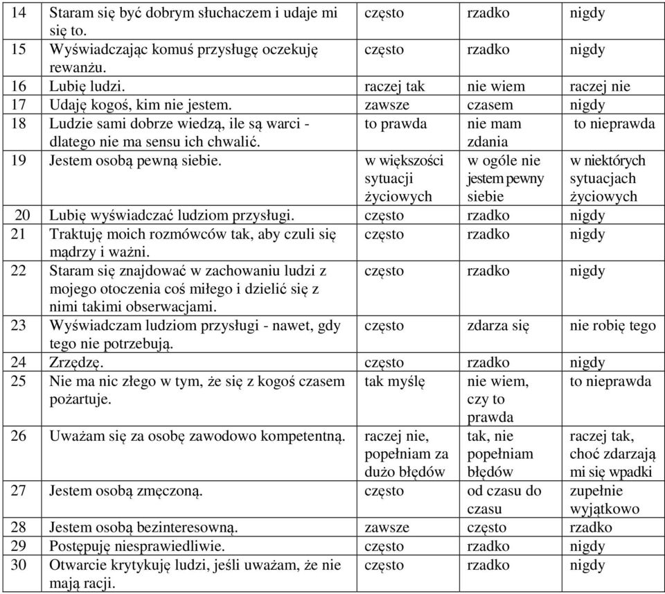 zdania 19 Jestem osobą pewną siebie. w większości sytuacji życiowych w ogóle nie jestem pewny siebie w niektórych sytuacjach życiowych 20 Lubię wyświadczać ludziom przysługi.