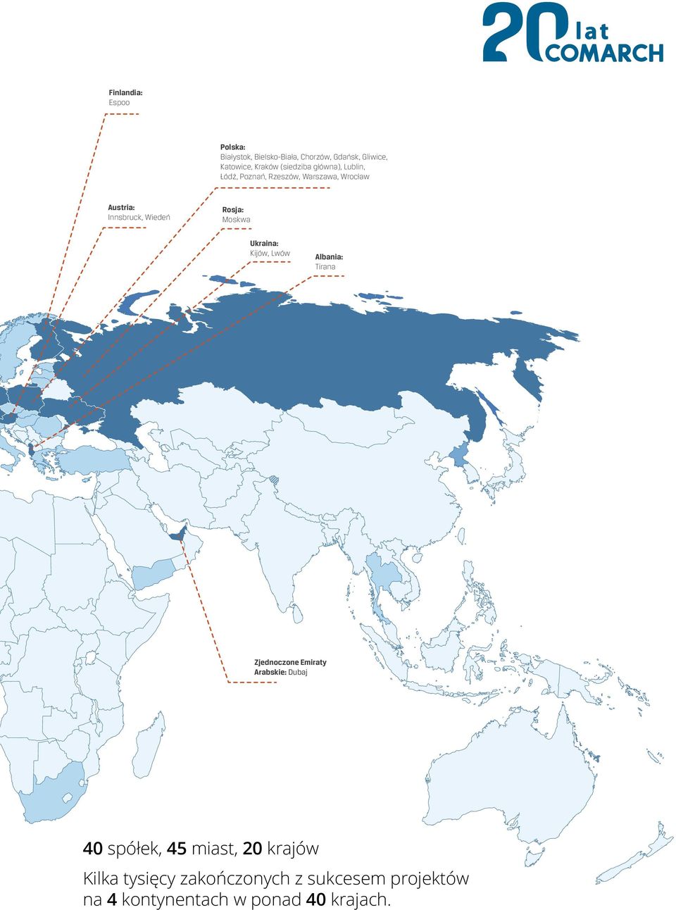 Rosja: Moskwa Ukraina: Kijów, Lwów Albania: Tirana Zjednoczone Emiraty Arabskie: Dubaj 40 spółek,