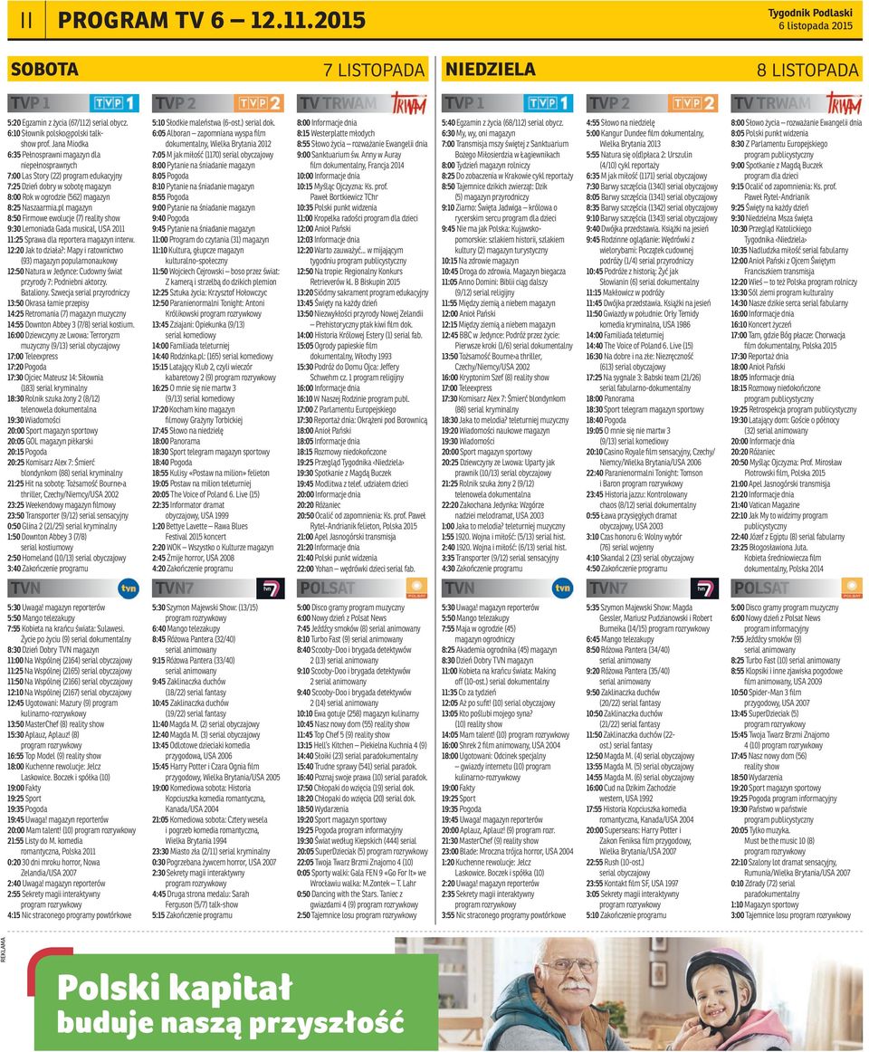 Jana Miodka 6:35 Pełnosprawni magazyn dla niepełnosprawnych 7:00 Las Story (22) program edukacyjny 7:25 Dzień dobry w sobotę magazyn 8:00 Rok w ogrodzie (562) magazyn 8:25 Naszaarmia.