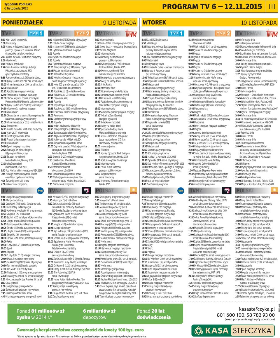 sóweczce. Prawo drapieżnika serial przyrodniczy 7:30 Jaka to melodia? teleturniej muzyczny 8:00 Wiadomości 8:15 Polityka przy kawie 8:40 Czas dla ciebie: Notacje: Jadwiga Piłsudska-Jaraczewska.