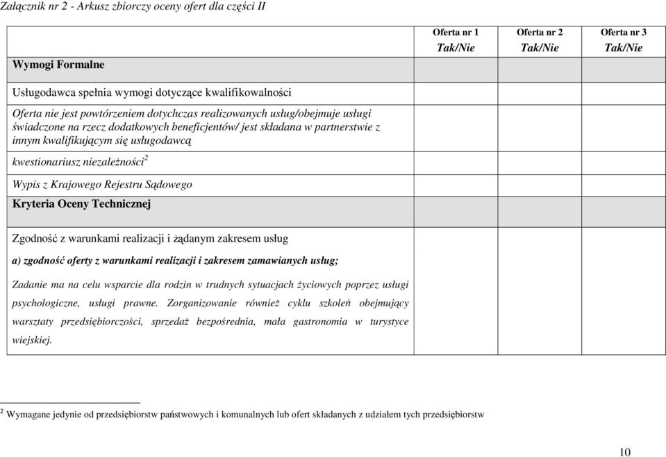 niezaleŝności 2 Wypis z Krajowego Rejestru Sądowego Kryteria Oceny Technicznej Zgodność z warunkami realizacji i Ŝądanym zakresem usług a) zgodność oferty z warunkami realizacji i zakresem