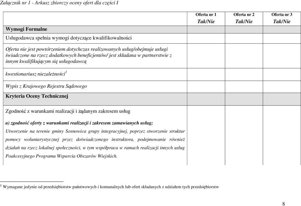 niezaleŝności 1 Wypis z Krajowego Rejestru Sądowego Kryteria Oceny Technicznej Zgodność z warunkami realizacji i Ŝądanym zakresem usług a) zgodność oferty z warunkami realizacji i zakresem