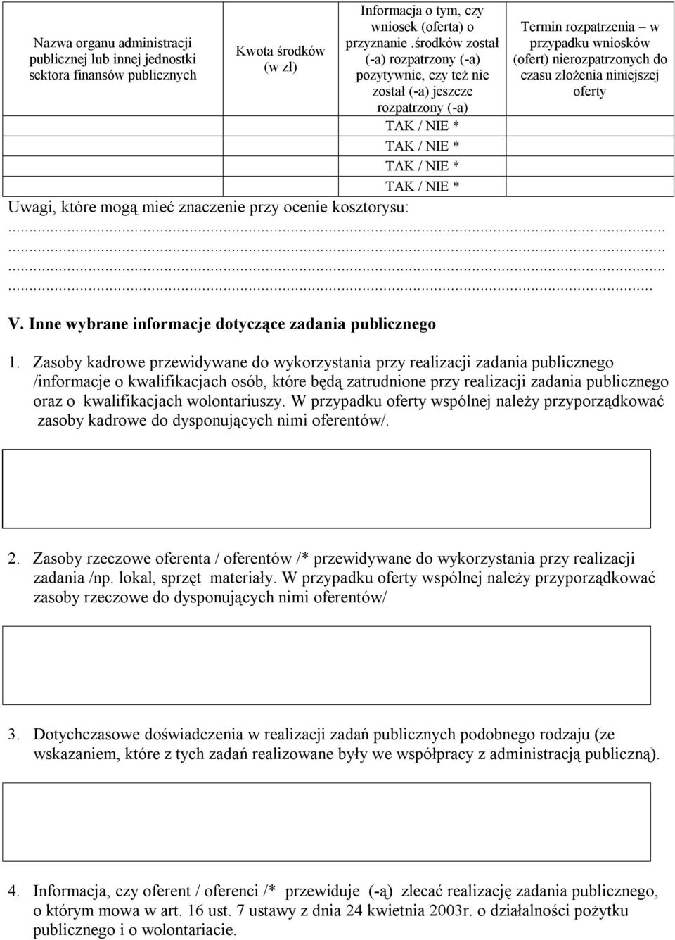 TAK / NIE * TAK / NIE * TAK / NIE * TAK / NIE * Uwagi, które mogą mieć znaczenie przy ocenie kosztorysu:............ V. Inne wybrane informacje dotyczące zadania publicznego 1.