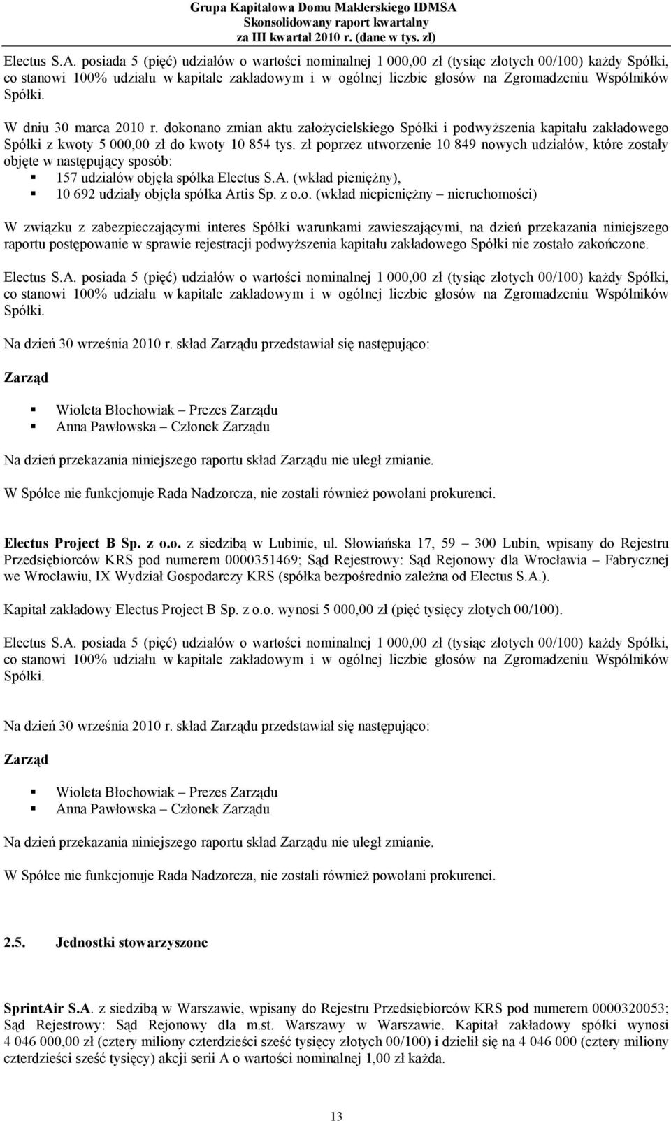 Spółki. W dniu 30 marca 2010 r. dokonano zmian aktu załoŝycielskiego Spółki i podwyŝszenia kapitału zakładowego Spółki z kwoty 5 000,00 zł do kwoty 10 854 tys.