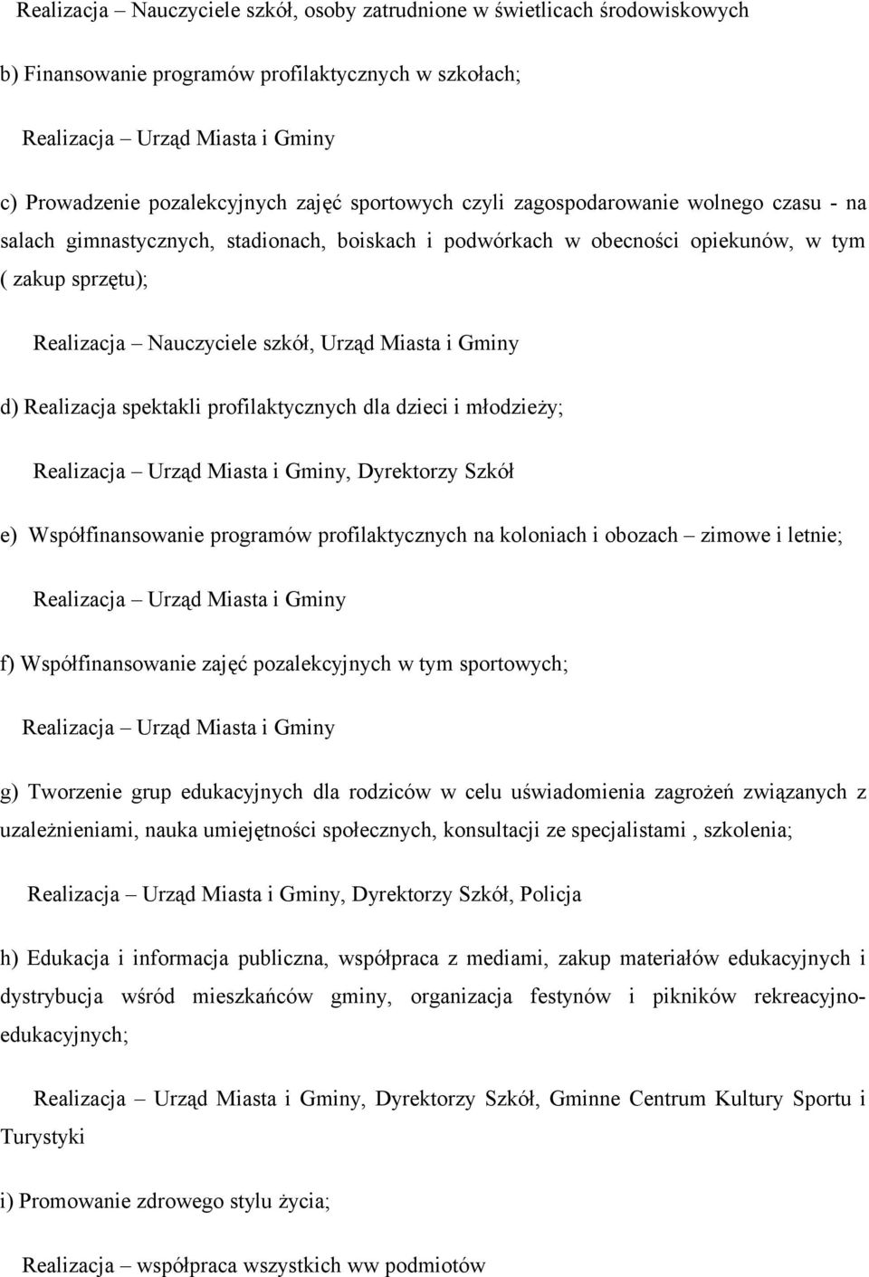 i Gminy d) Realizacja spektakli profilaktycznych dla dzieci i młodzieży; Realizacja Urząd Miasta i Gminy, Dyrektorzy Szkół e) Współfinansowanie programów profilaktycznych na koloniach i obozach