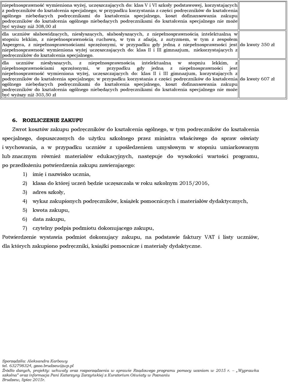 może być wyższy niż 308,00 zł dla uczniów słabowidzących, niesłyszących, słabosłyszących, z niepełnosprawnością intelektualną w stopniu lekkim, z niepełnosprawnością ruchową, w tym z afazją, z