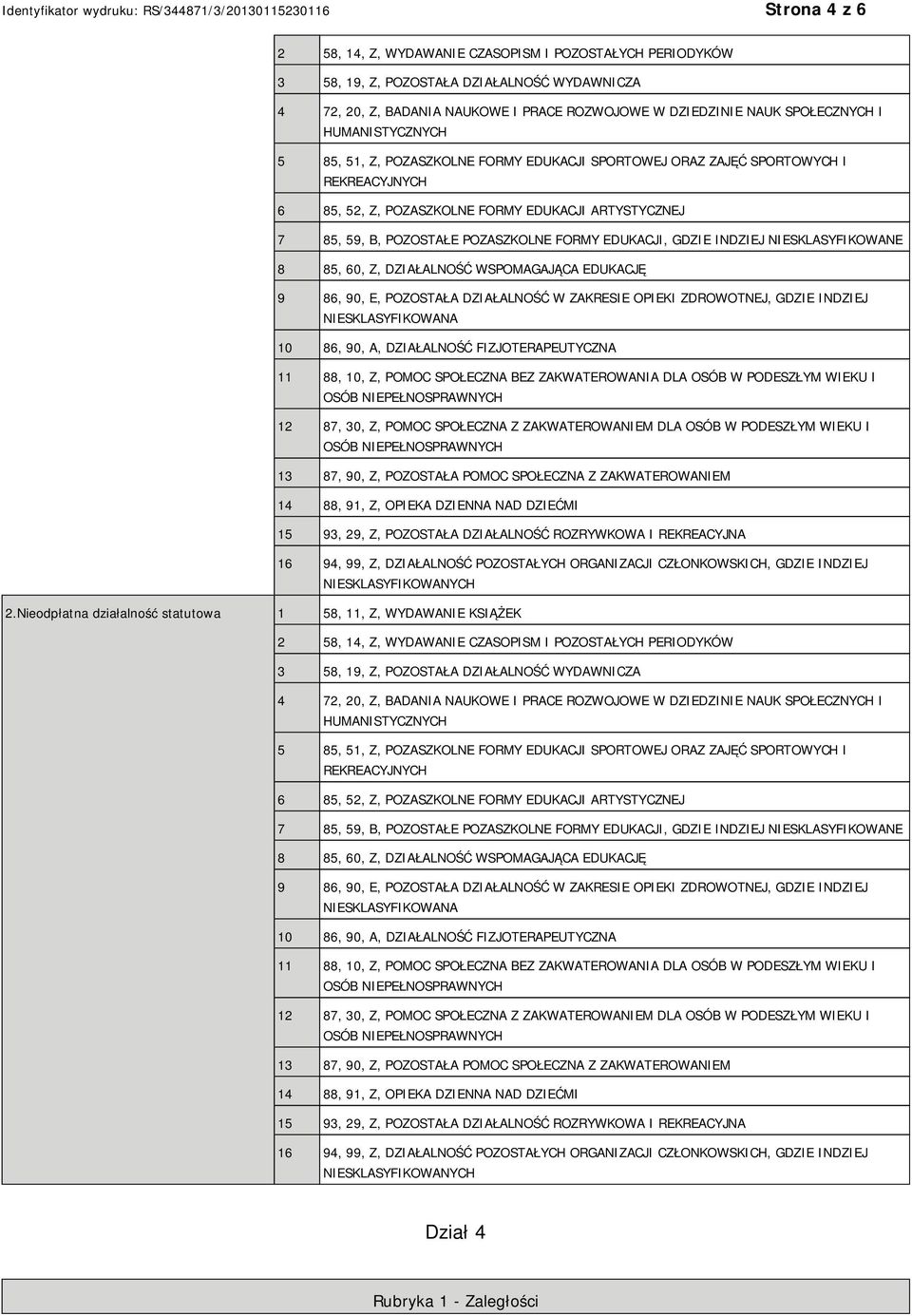 EDUKACJI, GDZIE INDZIEJ NIESKLASYFIKOWANE 8 85, 60, Z, DZIAŁALNOŚĆ WSPOMAGAJĄCA EDUKACJĘ 9 86, 90, E, POZOSTAŁA DZIAŁALNOŚĆ W ZAKRESIE OPIEKI ZDROWOTNEJ, GDZIE INDZIEJ NIESKLASYFIKOWANA 10 86, 90, A,