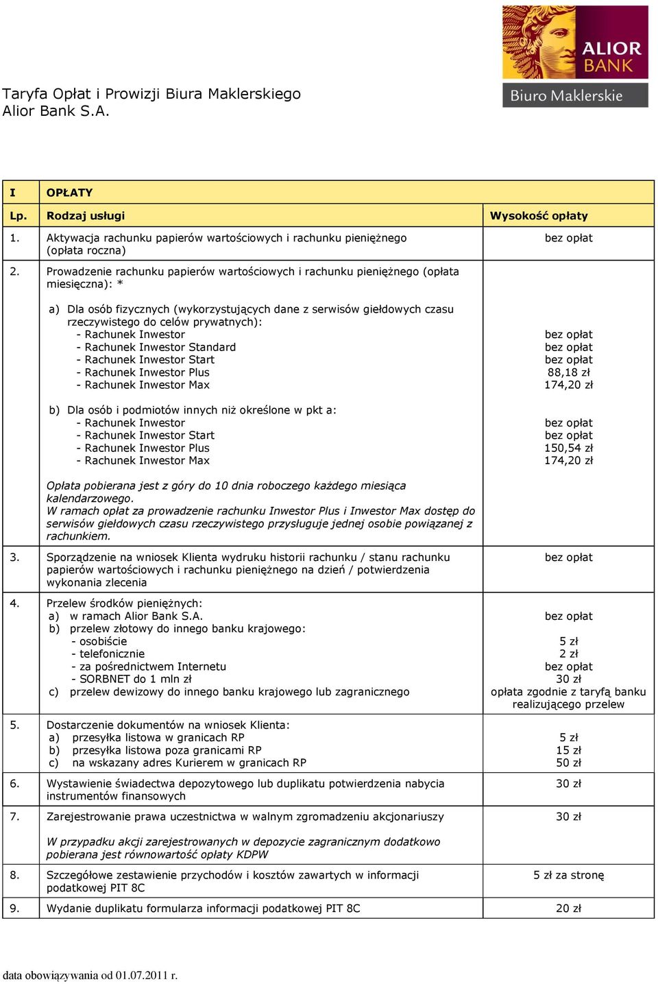 - Rachunek Inwestor - Rachunek Inwestor Standard - Rachunek Inwestor Start - Rachunek Inwestor Plus - Rachunek Inwestor Max b) Dla osób i podmiotów innych niż określone w pkt a: - Rachunek Inwestor -