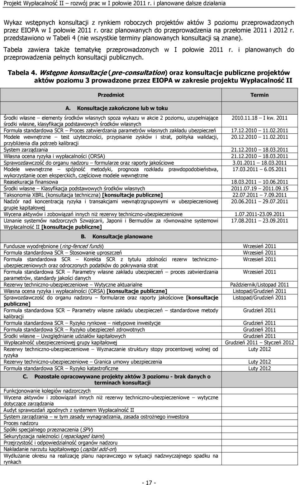 i planowanych do przeprowadzenia pełnych konsultacji publicznych. Tabela 4.