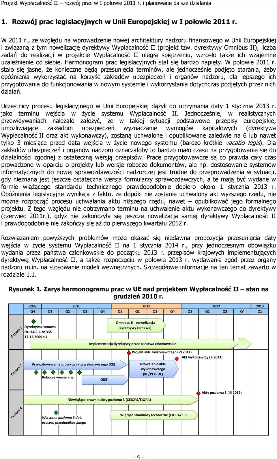 dyrektywy Omnibus II), liczba zadań do realizacji w projekcie Wypłacalność II uległa spiętrzeniu, wzrosło także ich wzajemne uzależnienie od siebie.