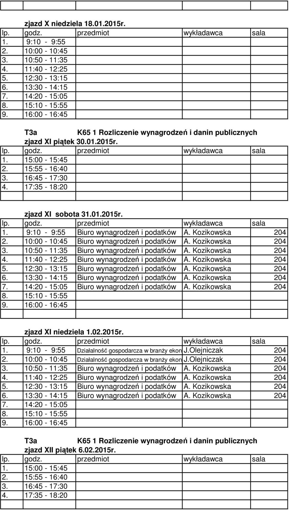 02.2015r. Działalność gospodarcza w branży ekon.j.olejniczak 204 Działalność gospodarcza w branży ekon.j.olejniczak 204 Biuro wynagrodzeń i podatków A.