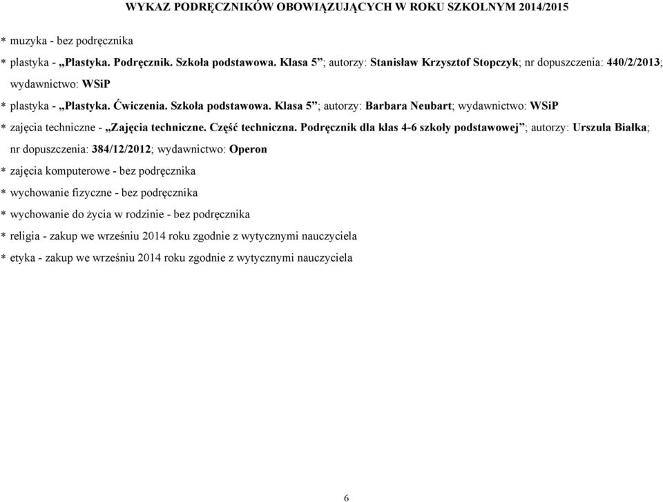 Klasa 5 ; autorzy: Barbara Neubart; wydawnictwo: WSiP * zajęcia techniczne - Zajęcia techniczne. Część techniczna.