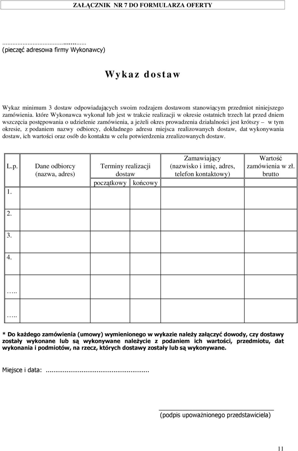 tym okresie, z podaniem nazwy odbiorcy, dokładnego adresu miejsca realizowanych dostaw, dat wykonywania dostaw, ich wartości oraz osób do kontaktu w celu potwierdzenia zrealizowanych dostaw. L.p. 1.