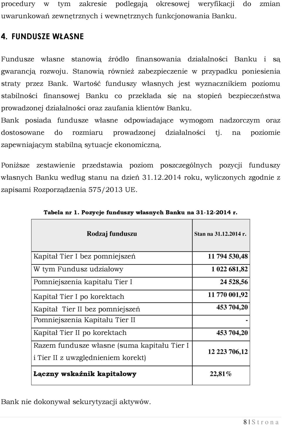 Wartość funduszy własnych jest wyznacznikiem poziomu stabilności finansowej Banku co przekłada się na stopień bezpieczeństwa prowadzonej działalności oraz zaufania klientów Banku.