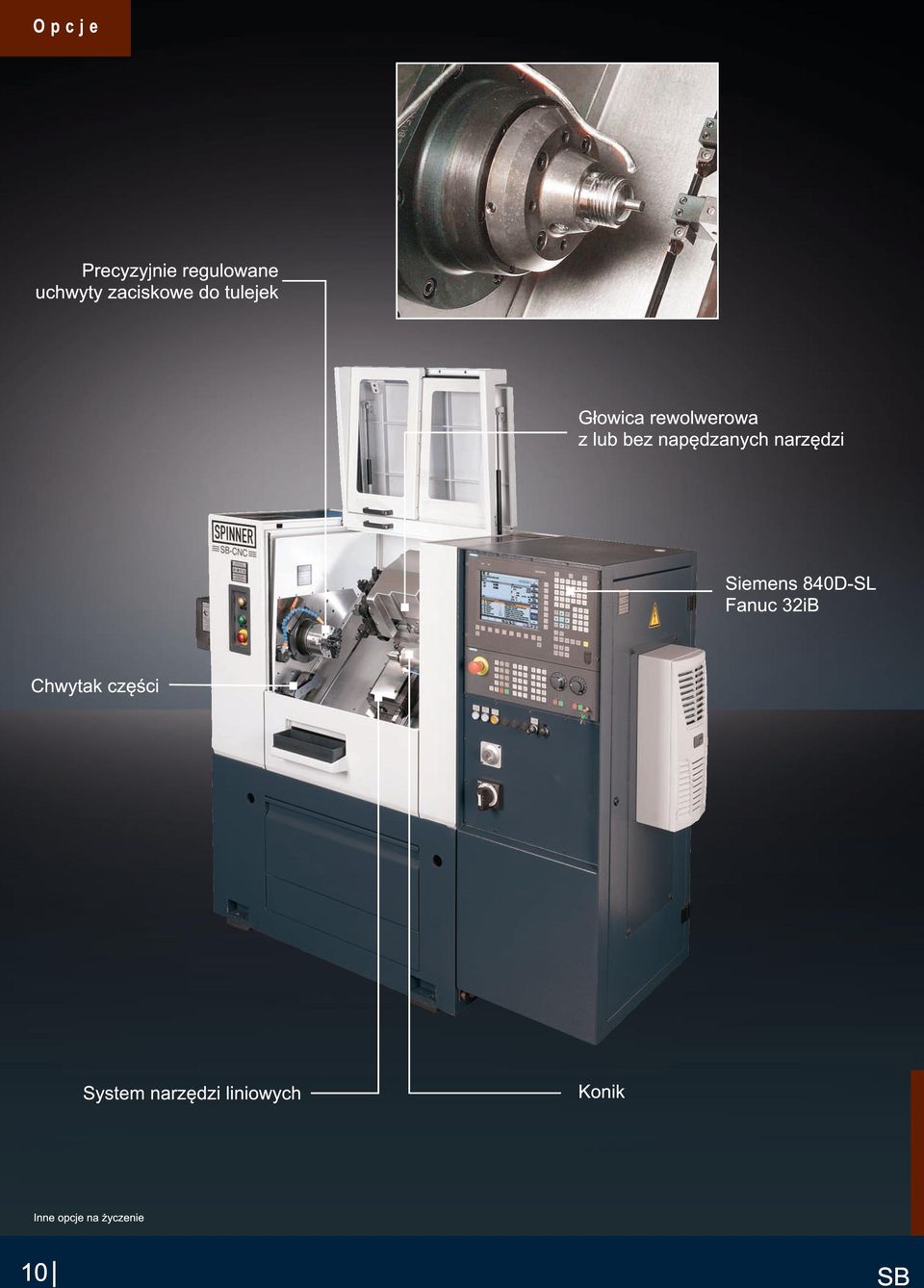 narzędzi Siemens 840D-SL Fanuc 32iB Chwytak części