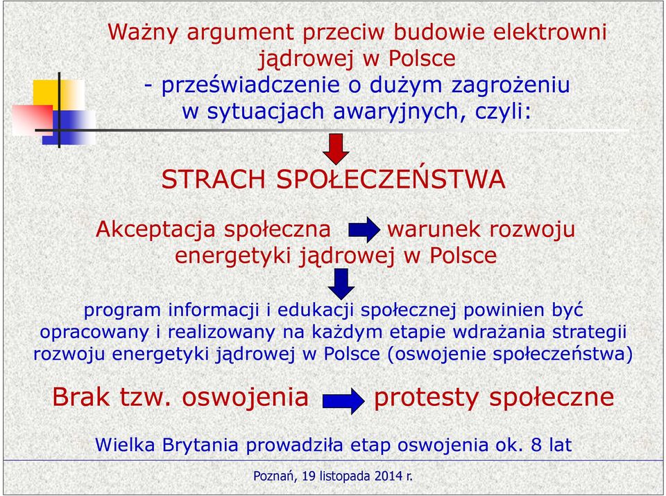 edukacji społecznej powinien być opracowany i realizowany na każdym etapie wdrażania strategii rozwoju energetyki