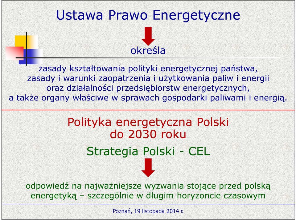 właściwe w sprawach gospodarki paliwami i energią.