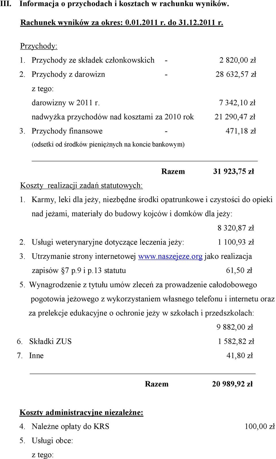 Przychody finansowe - 471,18 zł (odsetki od środków pieniężnych na koncie bankowym) Razem 31 923,75 zł Koszty realizacji zadań statutowych: 1.