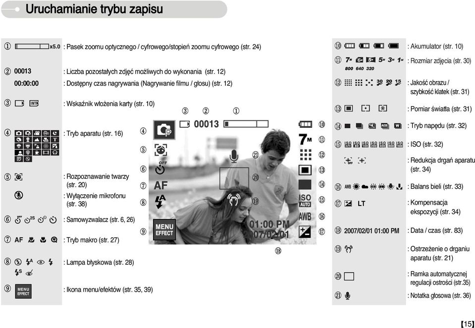 31) MENU EFFECT : Tryb aparatu (str. 16) : Rozpoznawanie twarzy (str. 20) : Wy àczenie mikrofonu (str. 38) : Samowyzwalacz (str. 6, 26) : Tryb makro (str. 27) : Lampa b yskowa (str.