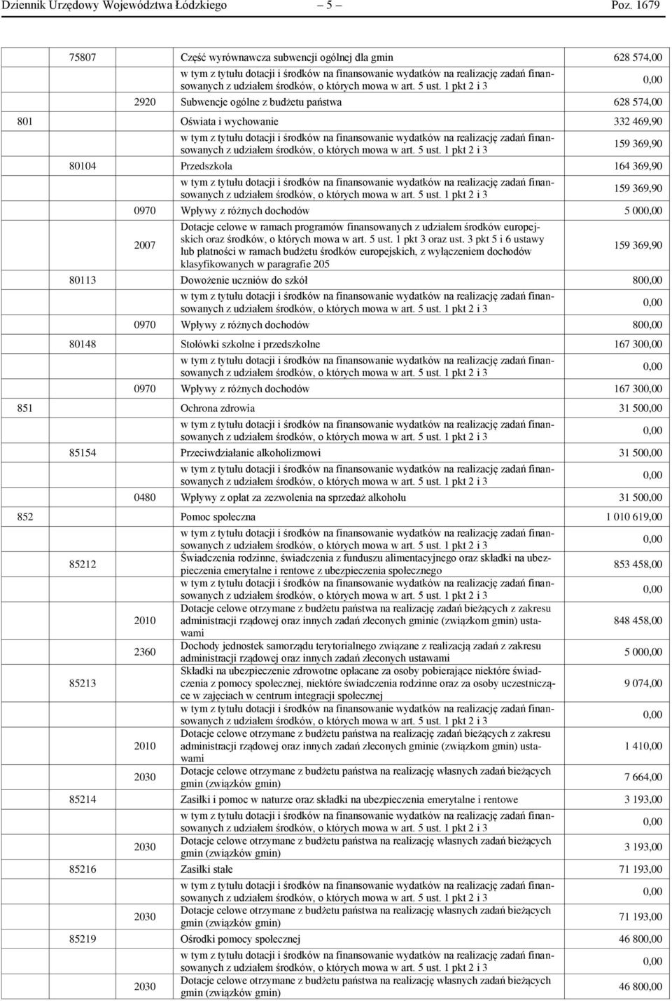 369,90 0970 Wpływy z różnych dochodów 5 00 2007 Dotacje celowe w ramach programów finansowanych z udziałem środków europejskich oraz środków, o których mowa w art. 5 ust. 1 pkt 3 oraz ust.