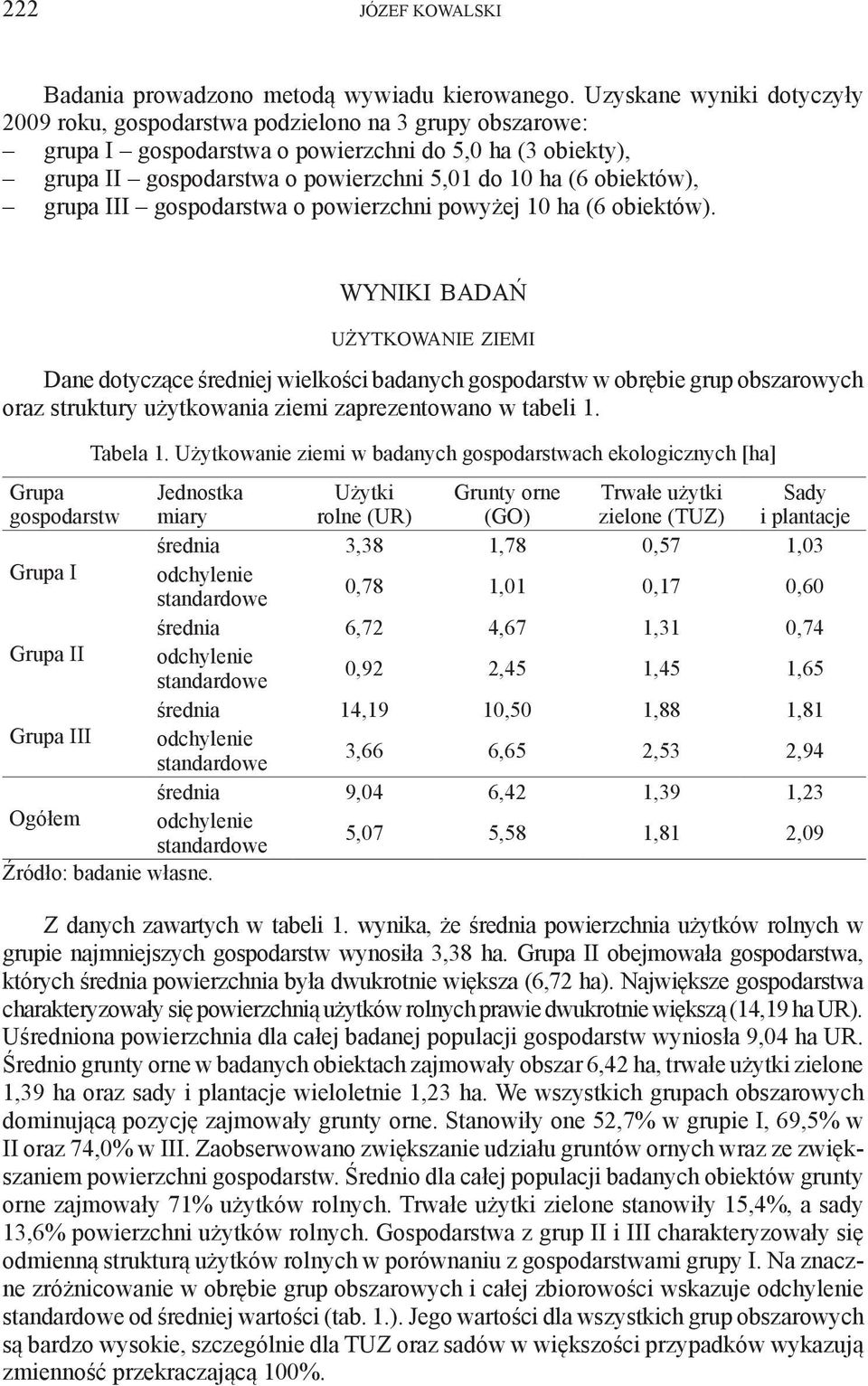 obiektów), grupa III gospodarstwa o powierzchni powyżej 10 ha (6 obiektów).