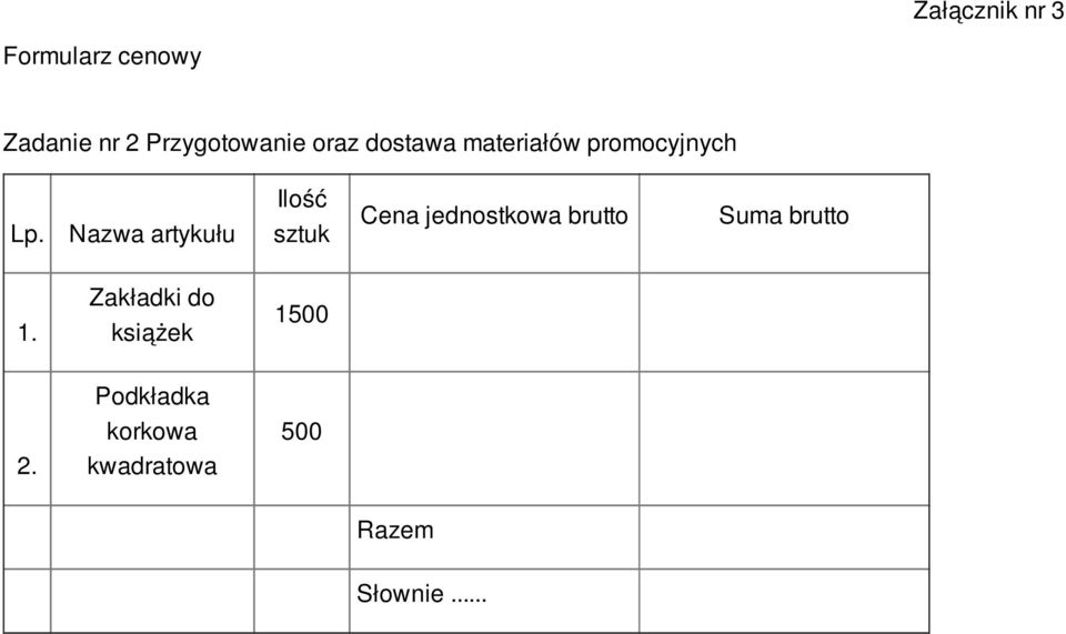 Nazwa artykułu Ilość sztuk Cena jednostkowa brutto Suma