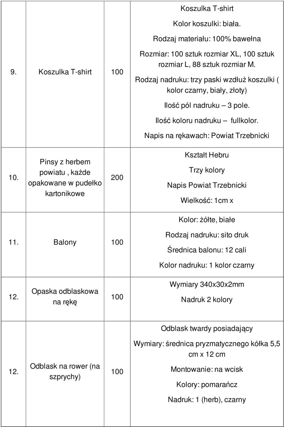 Pinsy z herbem powiatu, każde opakowane w pudełko kartonikowe 200 Kształt Hebru Trzy kolory Napis Powiat Trzebnicki Wielkość: 1cm x Kolor: żółte, białe 11.