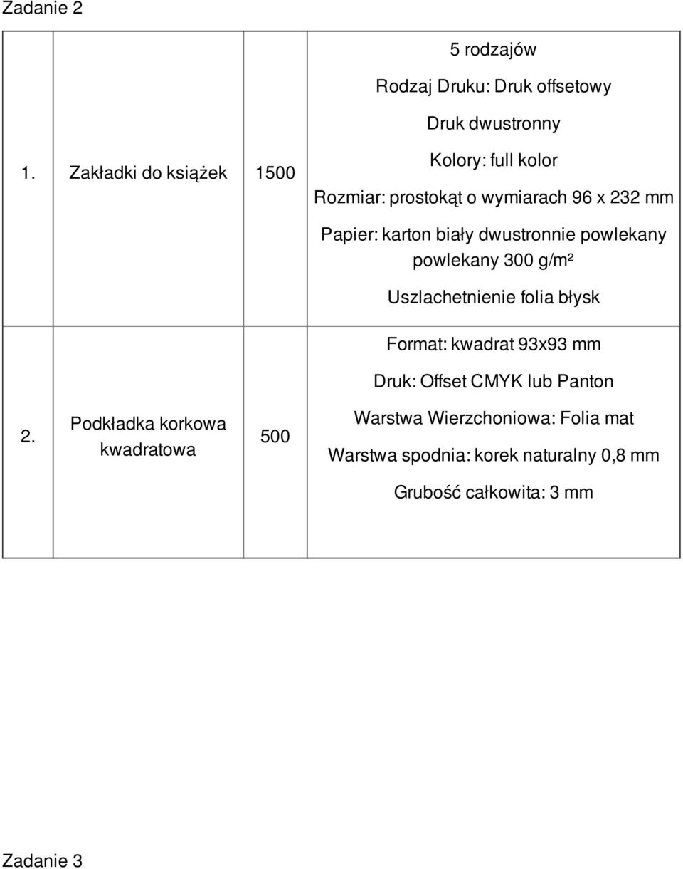 dwustronnie powlekany powlekany 300 g/m² Uszlachetnienie folia błysk Format: kwadrat 93x93 mm Druk: Offset