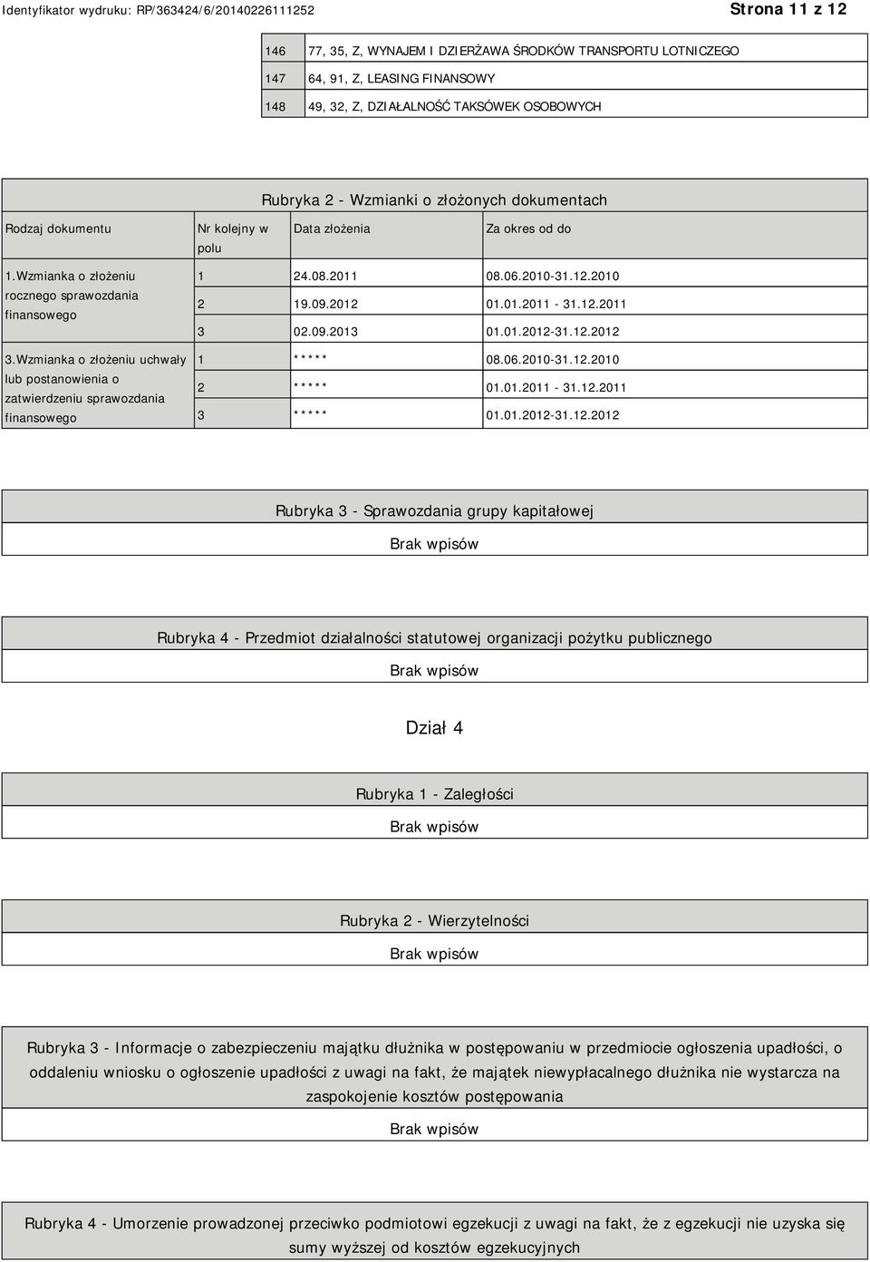 Wzmianka o złożeniu uchwały lub postanowienia o zatwierdzeniu sprawozdania finansowego 1 24.08.2011 08.06.2010-31.12.2010 2 19.09.2012 01.01.2011-31.12.2011 3 02.09.2013 01.01.2012-31.12.2012 1 ***** 08.