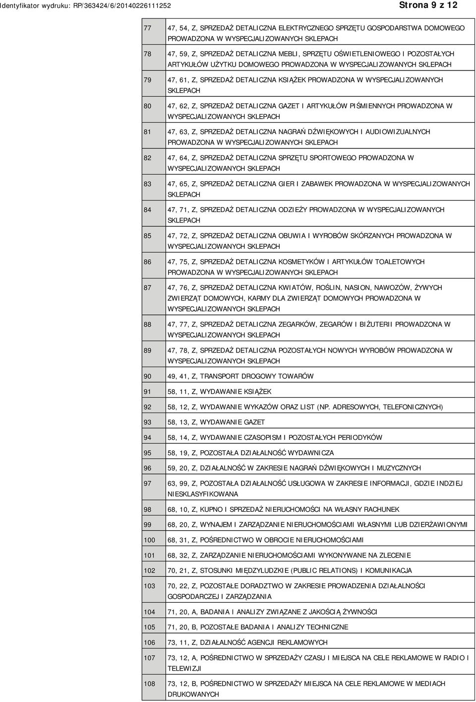 Z, SPRZEDAŻ DETALICZNA NAGRAŃ DŹWIĘKOWYCH I AUDIOWIZUALNYCH PROWADZONA W 82 47, 64, Z, SPRZEDAŻ DETALICZNA SPRZĘTU SPORTOWEGO PROWADZONA W 83 47, 65, Z, SPRZEDAŻ DETALICZNA GIER I ZABAWEK PROWADZONA