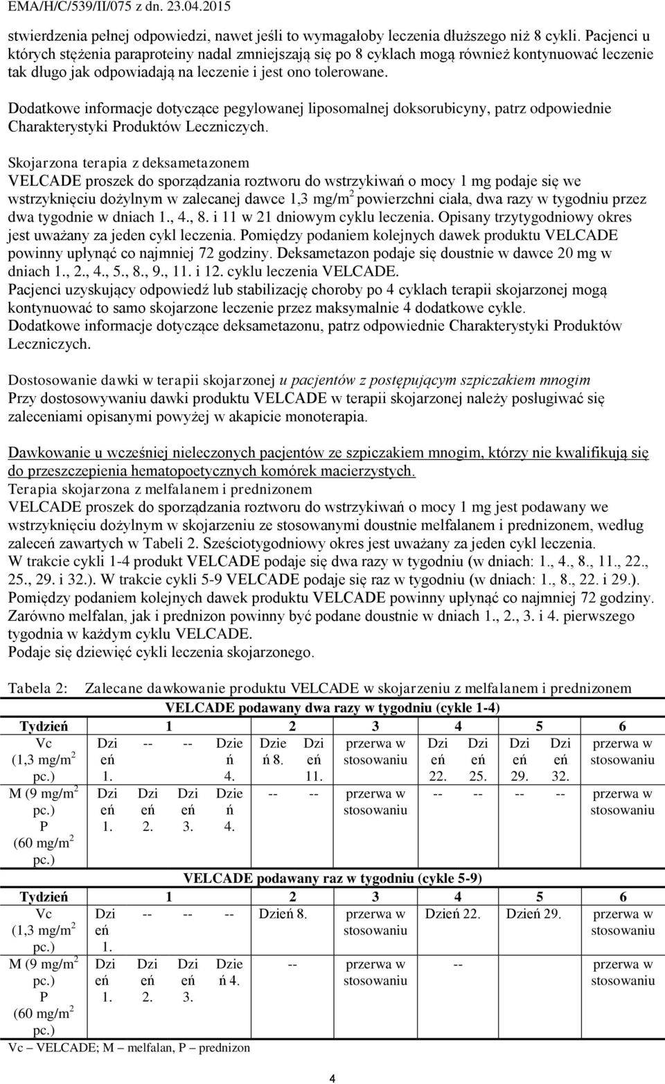 Dodatkowe informacje dotyczące pegylowanej liposomalnej doksorubicyny, patrz odpowiednie Charakterystyki Produktów Leczniczych.