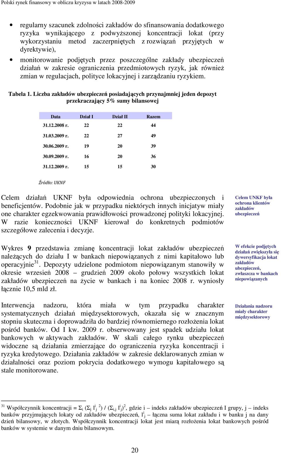 równieŝ zmian w regulacjach, polityce lokacyjnej i zarządzaniu ryzykiem. Tabela 1.