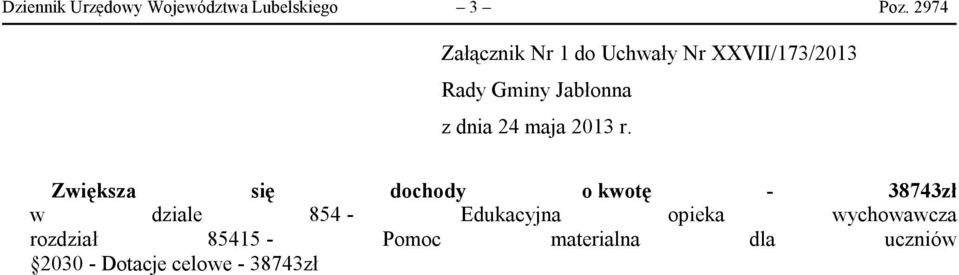 dochody o kwotę - 38743zł w dziale 854 - Edukacyjna opieka