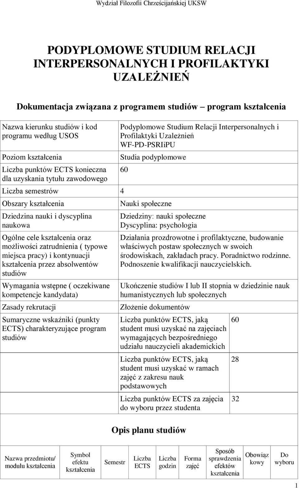 zatrudnienia ( typowe miejsca pracy) i kontynuacji kształcenia przez absolwentów studiów Wymagania wstępne ( oczekiwane kompetencje kandydata) Zasady rekrutacji Sumaryczne wskaźniki (punkty ECTS)