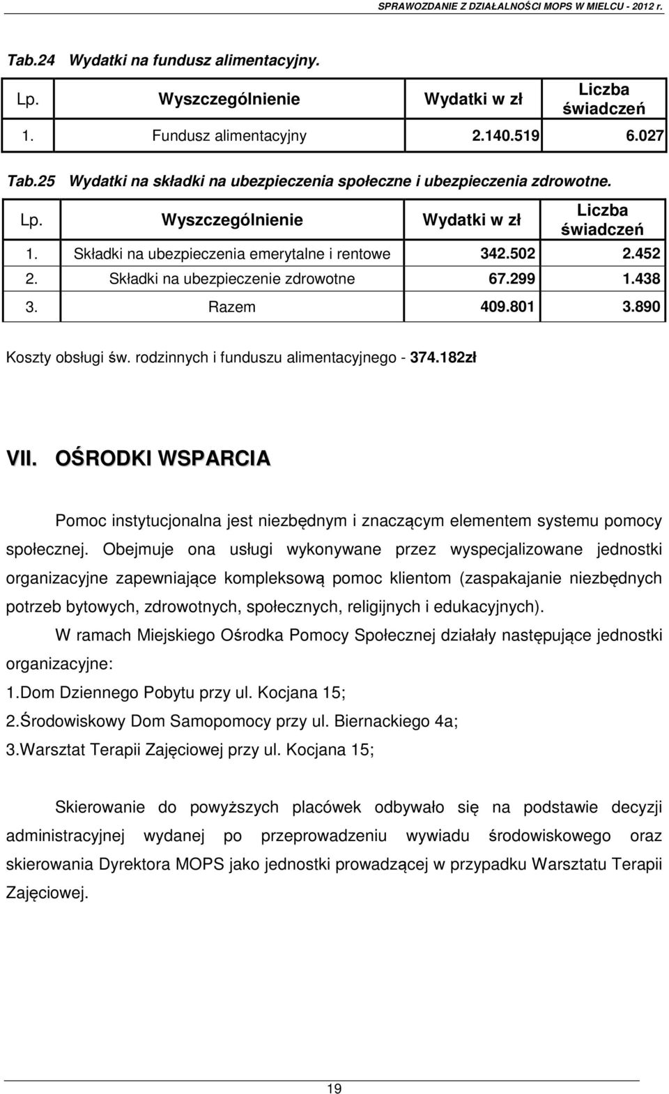 Składki na ubezpieczenie zdrowotne 67.299 1.438 3. Razem 409.801 3.890 Koszty obsługi św. rodzinnych i funduszu alimentacyjnego - 374.182zł VII.