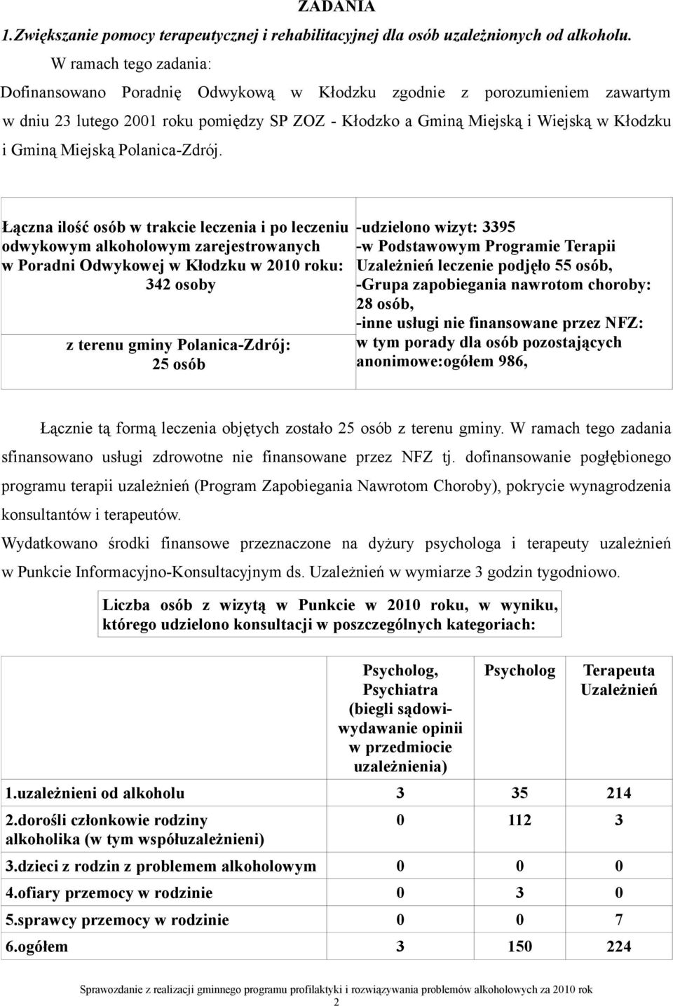 Miejską Polanica-Zdrój.