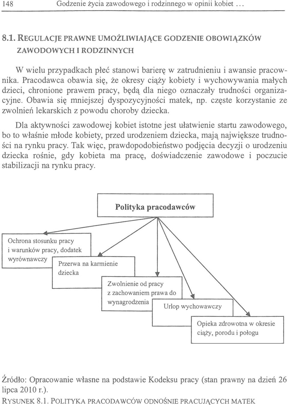 częste krzystanie ze zwlnień lekarskich z pwdu chrby dziecka.