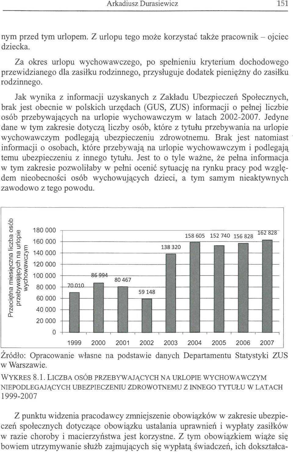 Jak wynika z infrmacji uzyskanych z Zakładu Ubezpieczeń Spłecznych, brak jest becnie w plskich urzędach (GUS, ZUS) infrmacji pełnej liczbie sób przebywających na urlpie wychwawczym w latach 2002-2007.