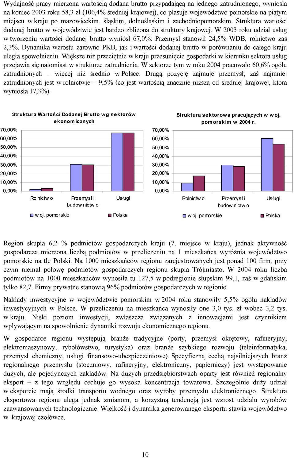 W 2003 roku udział usług w tworzeniu wartości dodanej brutto wyniósł 67,0%. Przemysł stanowił 24,5% WDB, rolnictwo zaś 2,3%.